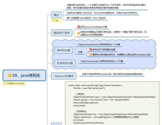 java基础电子书pdf下载,java基础 百度网盘